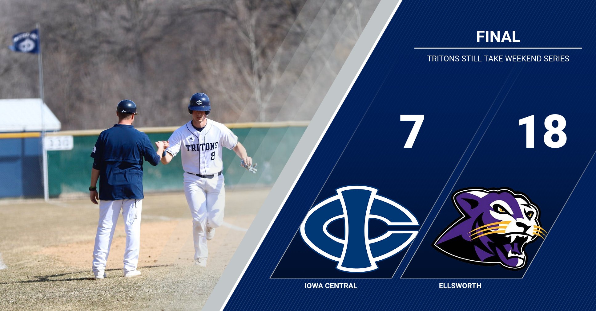 Iowa Central drops series finale with Ellsworth