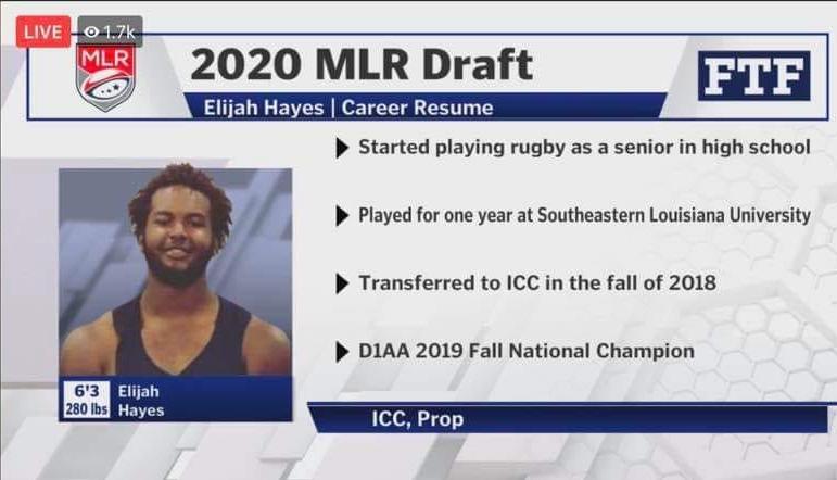 Former Triton selected in MLR Draft