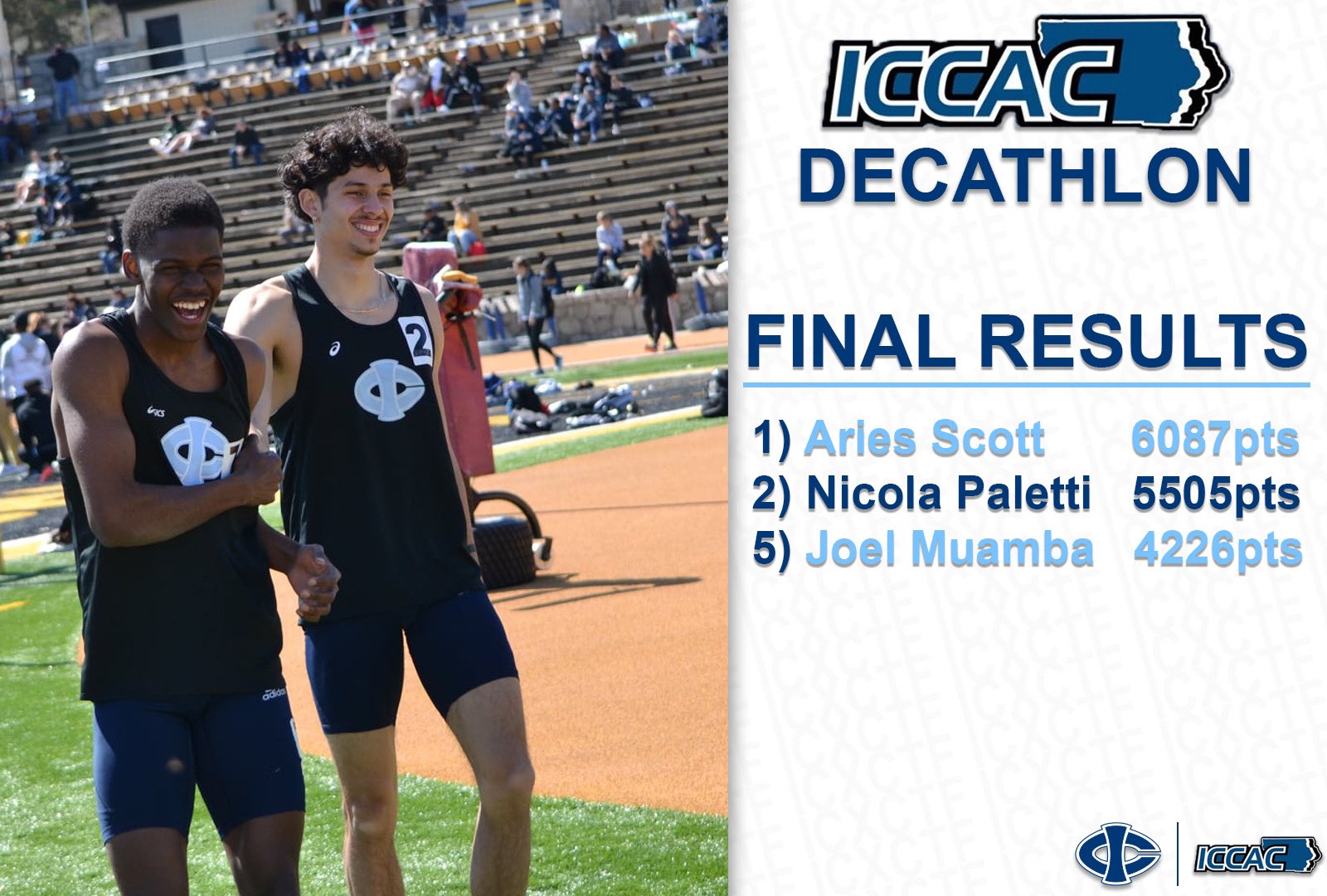 Strong start for Tritons at regionals